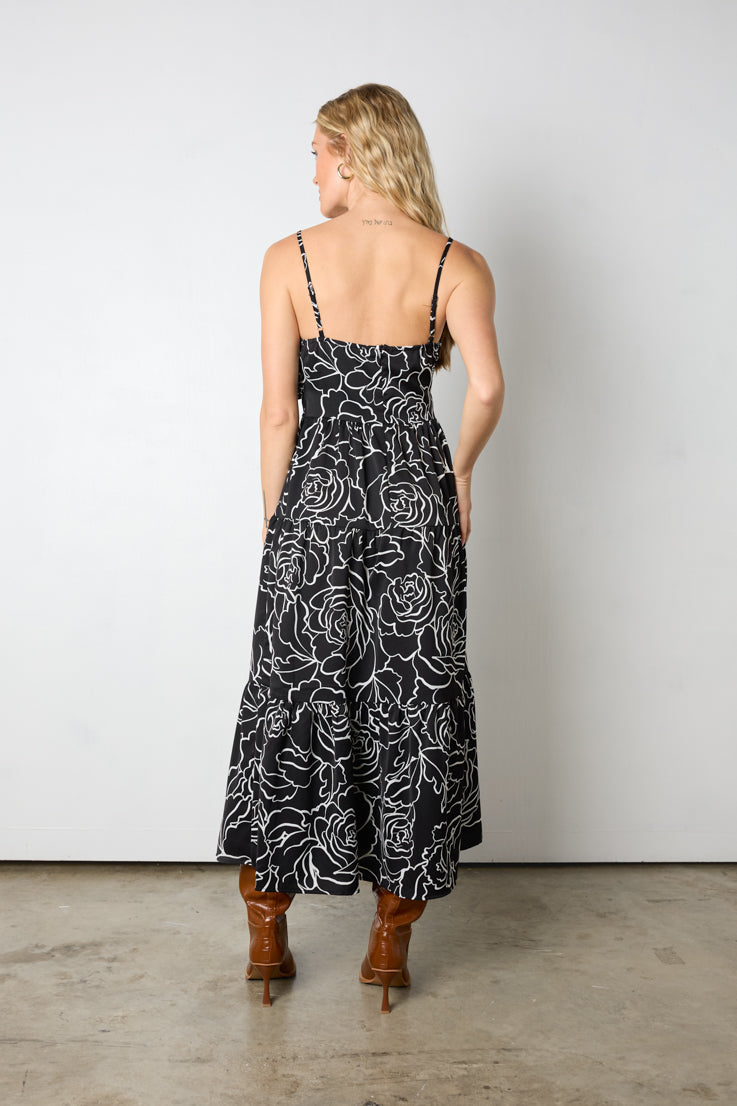 Addio vestito estivo