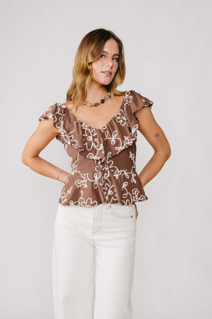 Parte superiore in equilibrio di terra